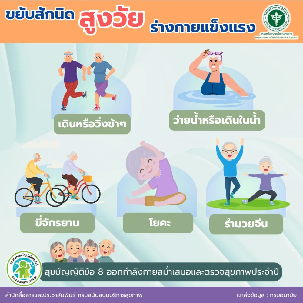 ขยับสักนิด สูงวัยร่างกายแข็งแรง