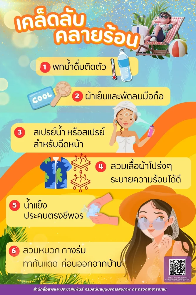 เคล็ดลับ คลายร้อน