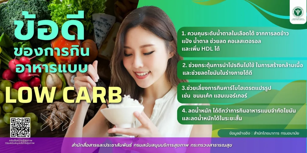 ข้อดีของการกินอาหารแบบ LOW CARB