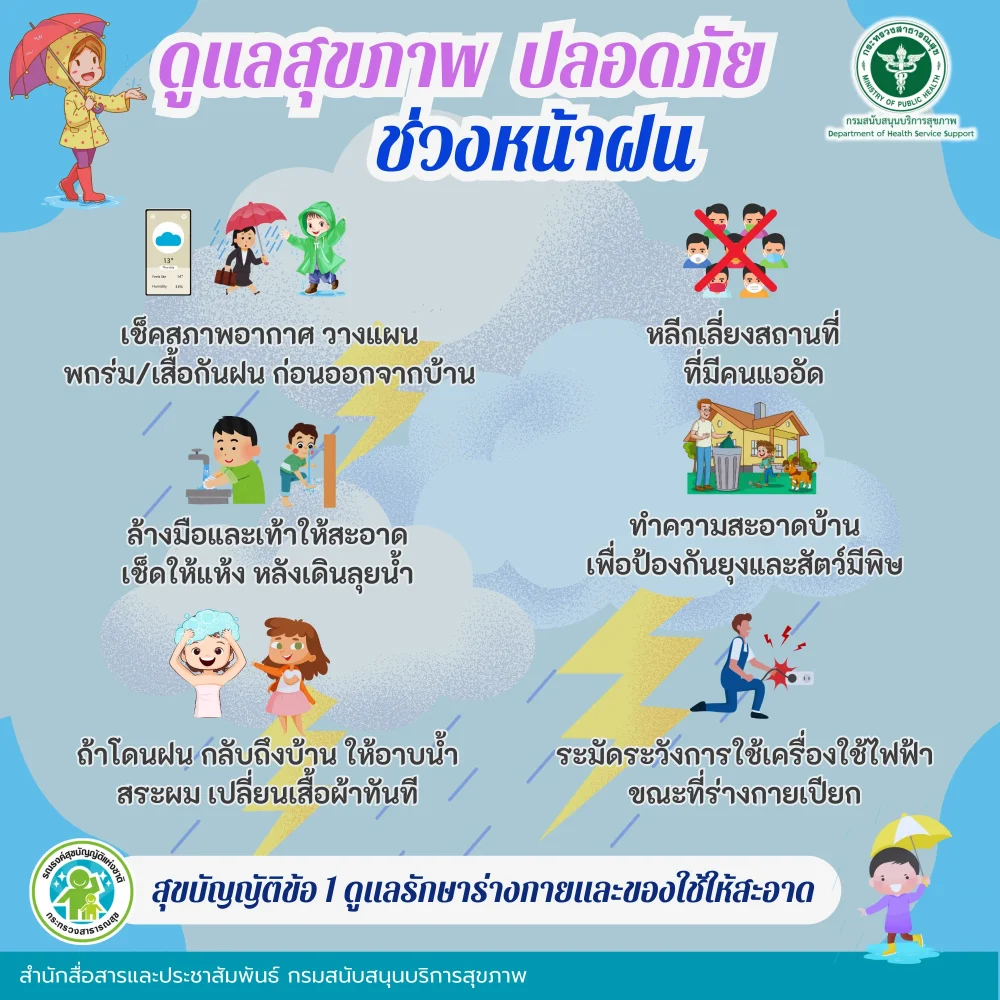ดูแลสุขภาพ ปลอดภัย ช่วงหน้าฝน