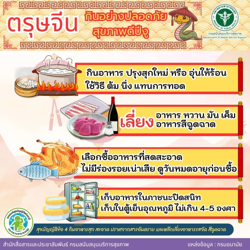 ตรุษจีน กินอย่างปลอดภัย สุขภาพดีปีงู