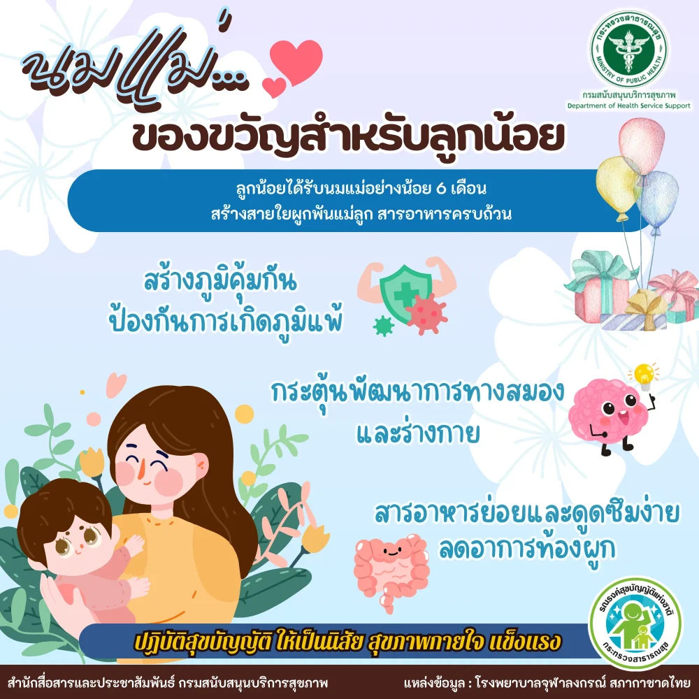 นมแม่ ของขวัญสำหรับลูกน้อย