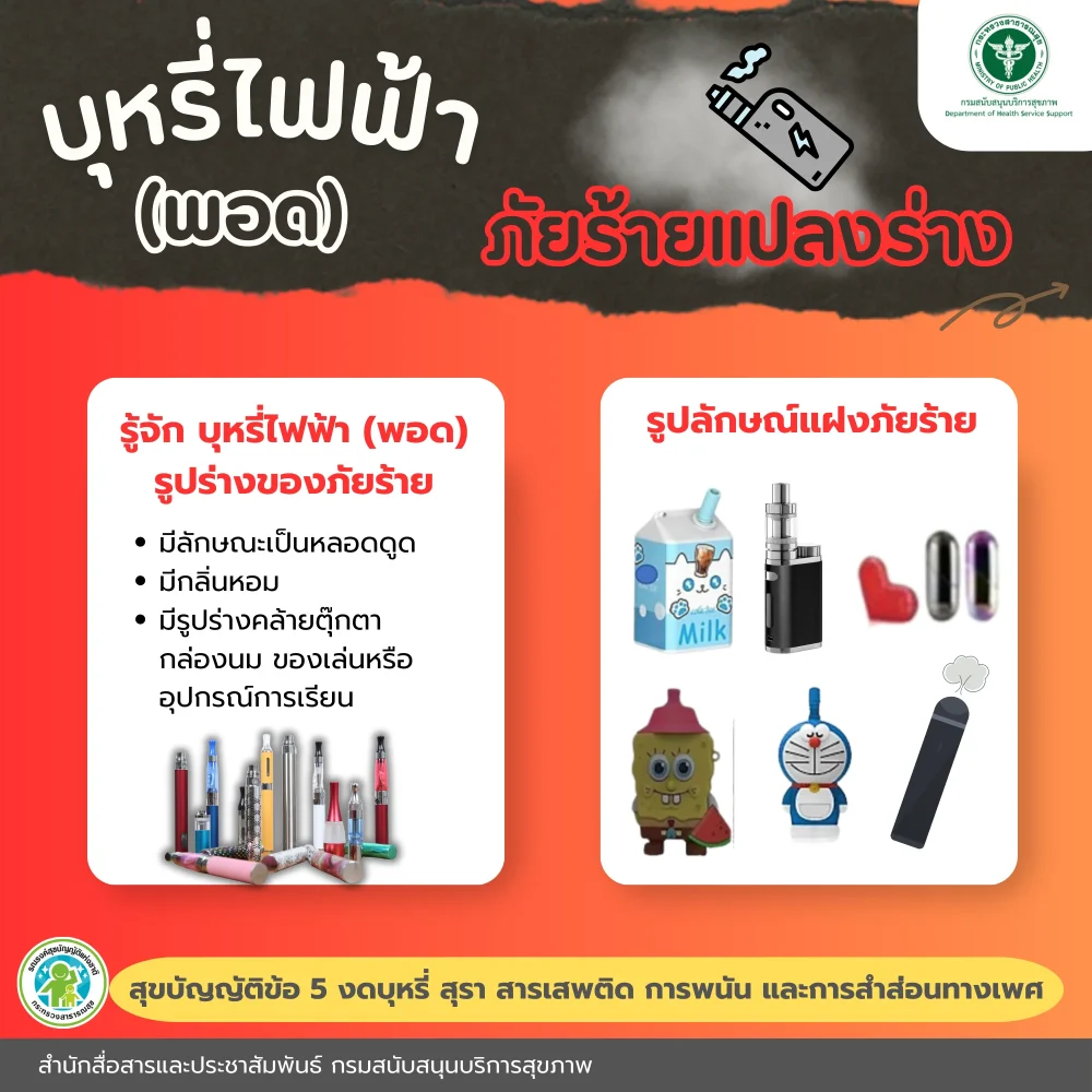 บุหรี่ไฟฟ้า (พอด) ภัยร้ายแปลงร่าง