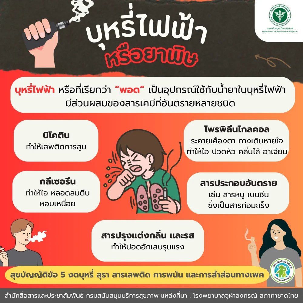 บุหรี่ไฟฟ้าหรือยาพิษ