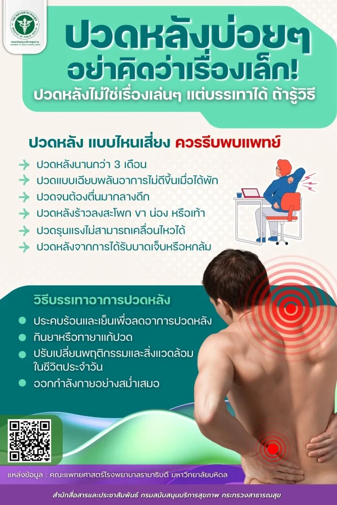 ปวดหลังบ่อยๆ อย่าคิดว่าเรื่องเล็ก