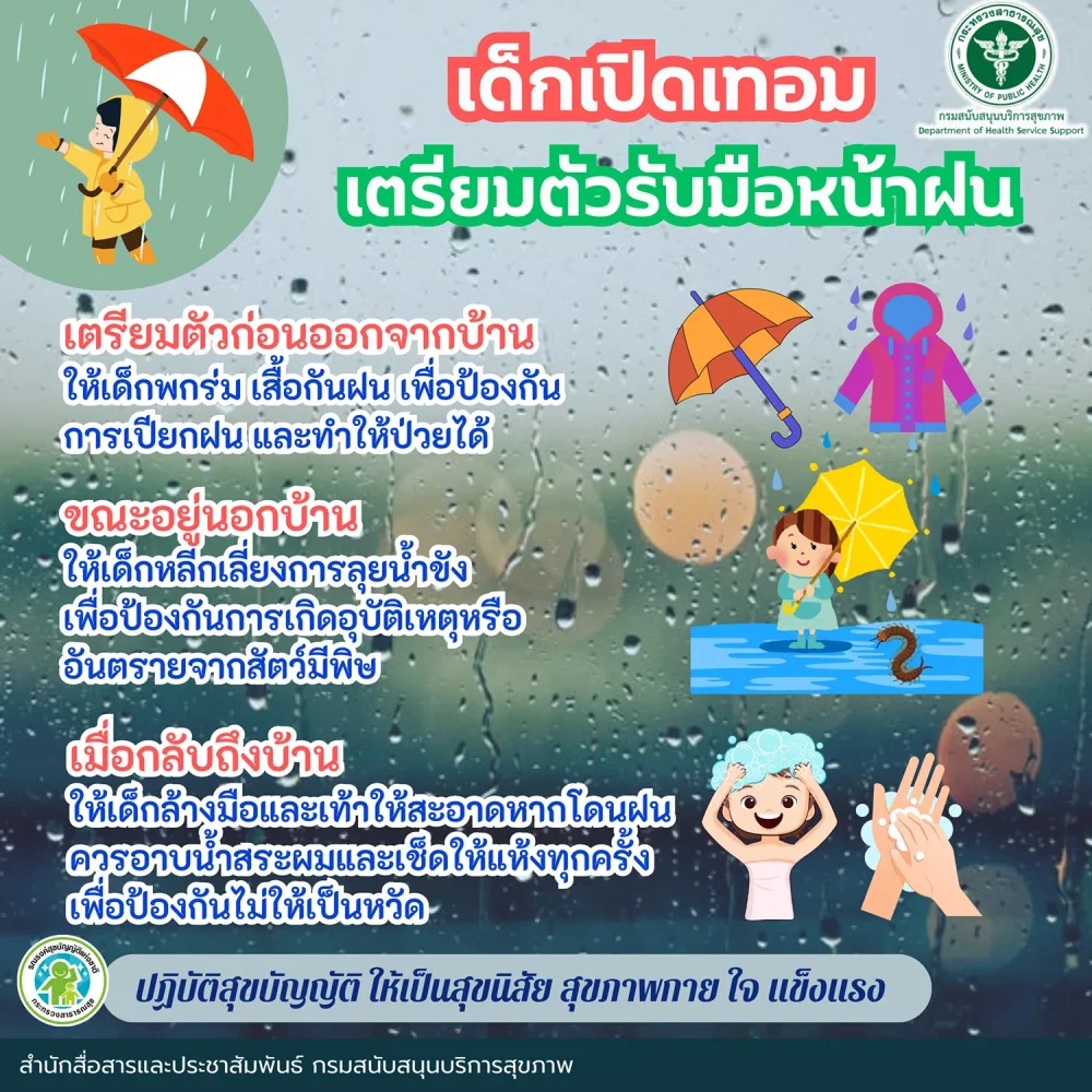 เด็กเปิดเทอม เตรียมตัวรับมือหน้าฝน