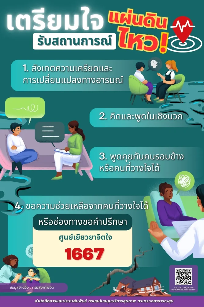 เตรียมใจ รับสถานการณ์ แผ่นดินไหว