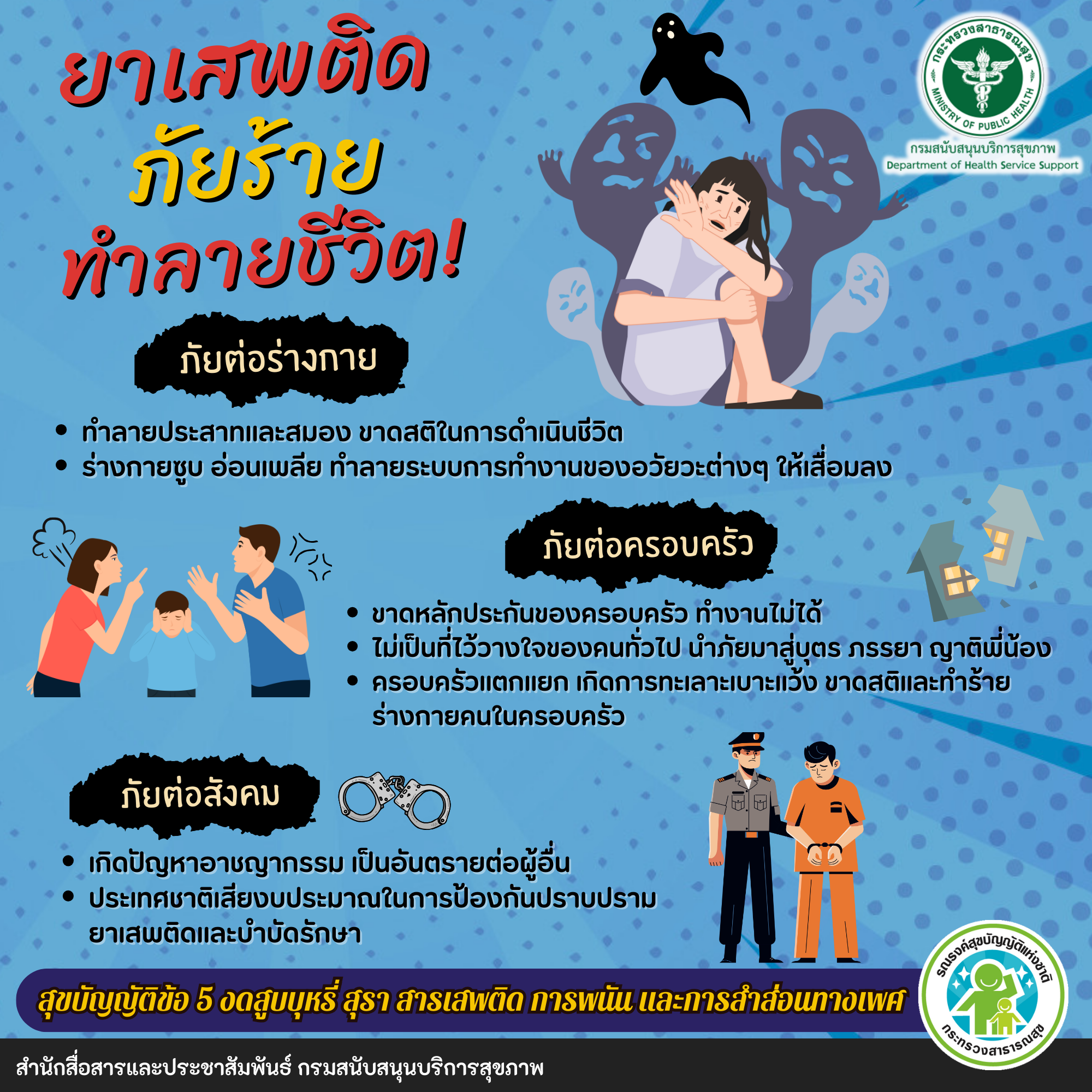 ยาเสพติด ภัยร้าย ทำลายชีวิต!