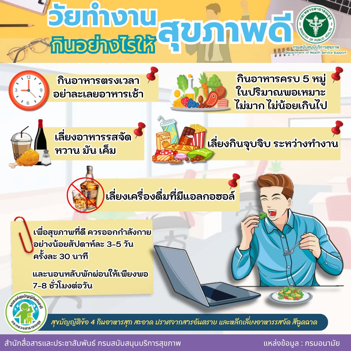 วัยทำงาน กินอย่างไรให้สุขภาพดี