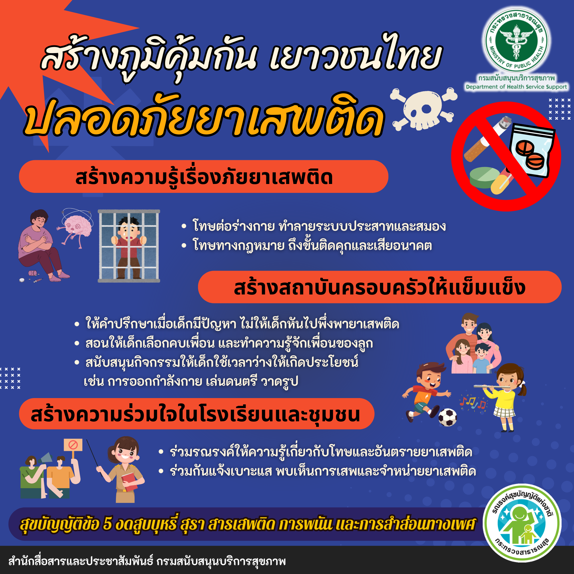 สร้างภูมิคุ้มกัน เยาวชนไทย ปลอดภัยยาเสพติด