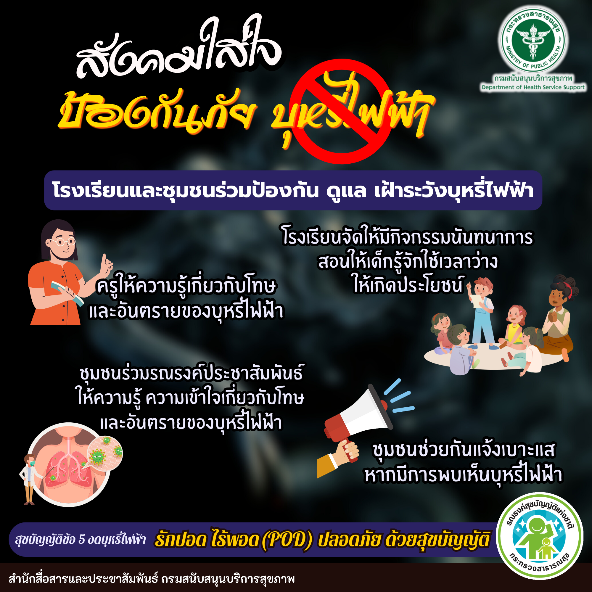 สังคมใส่ใจ ป้องกันภัย บุหรี่ไฟฟ้า