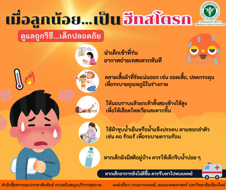 เมื่อลูกน้อย เป็นฮีทสโตรก