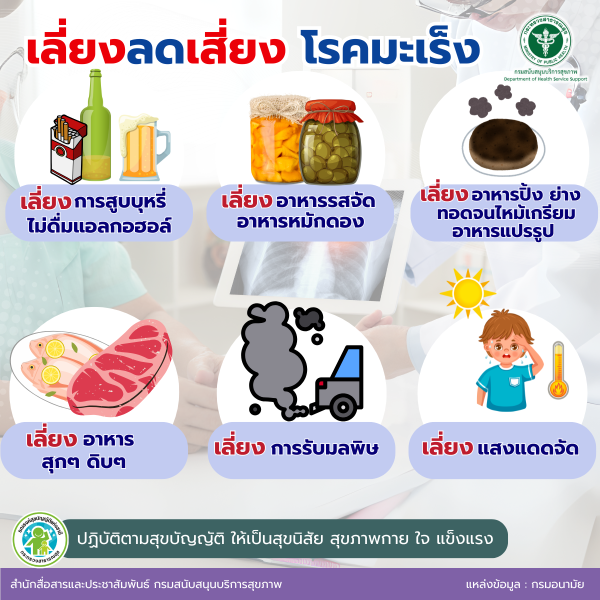 เลี่ยงลดเสี่ยง โรคมะเร็ง