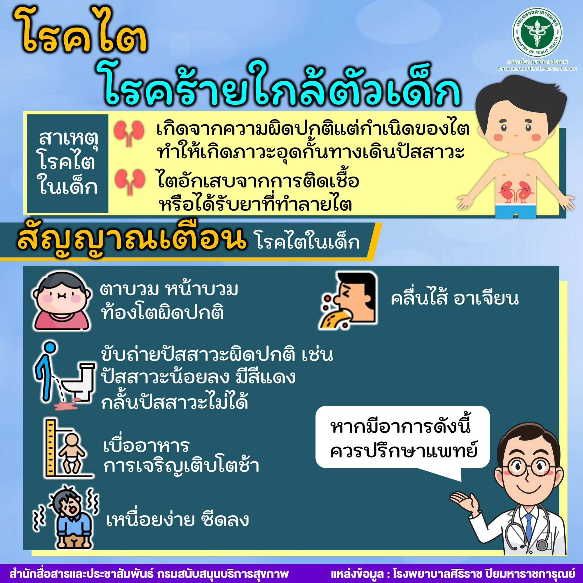 โรคไต โรคร้ายใกล้ตัวเด็ก