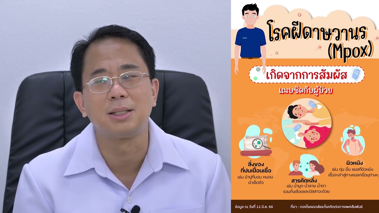 ตอนที่ 22 การป้องกันฝีดาษวานร (Mpox)