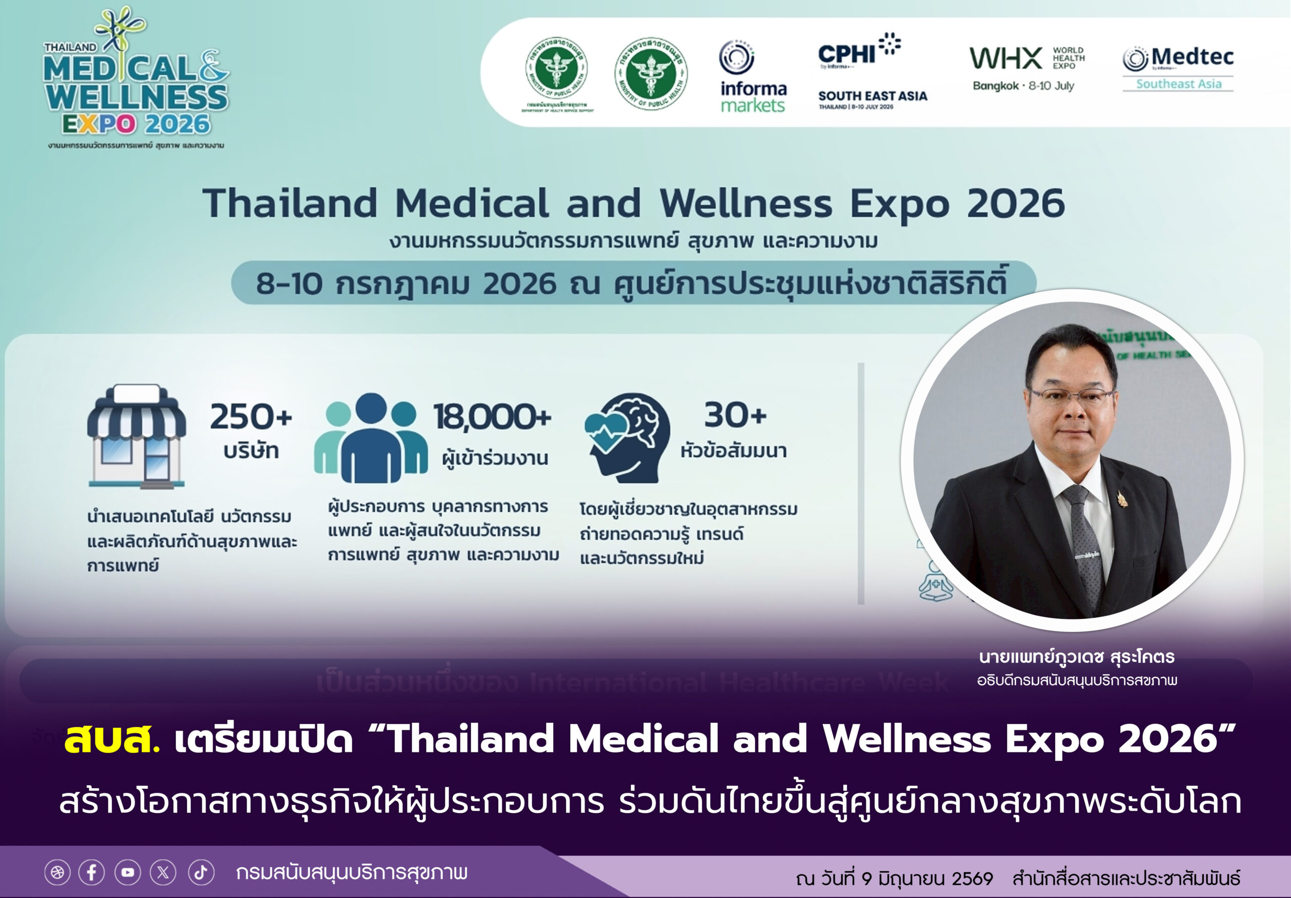 ภาพประกอบข่าว wellness Medical