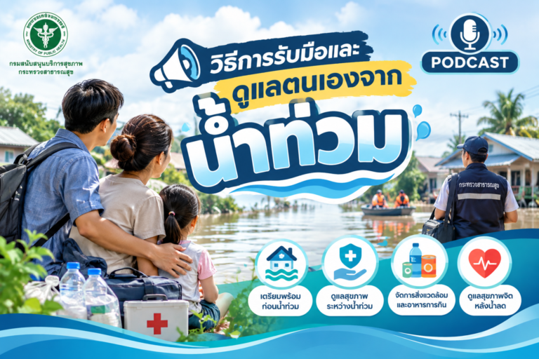 พอดแคสต์รับมือน้ำท่วมอย่างปลอดภัย